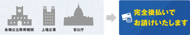 各種公立教育機関、上場企業、官公庁　完全後払いでお請けいたします